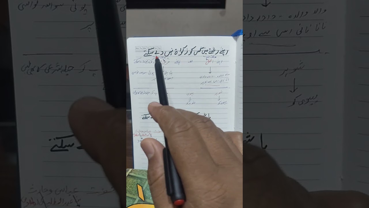 کن لوگوں کو زکوۃ نہیں دے سکتے kin logon Ko zakat nahi de sakte مولانا شہاب الدین نوری