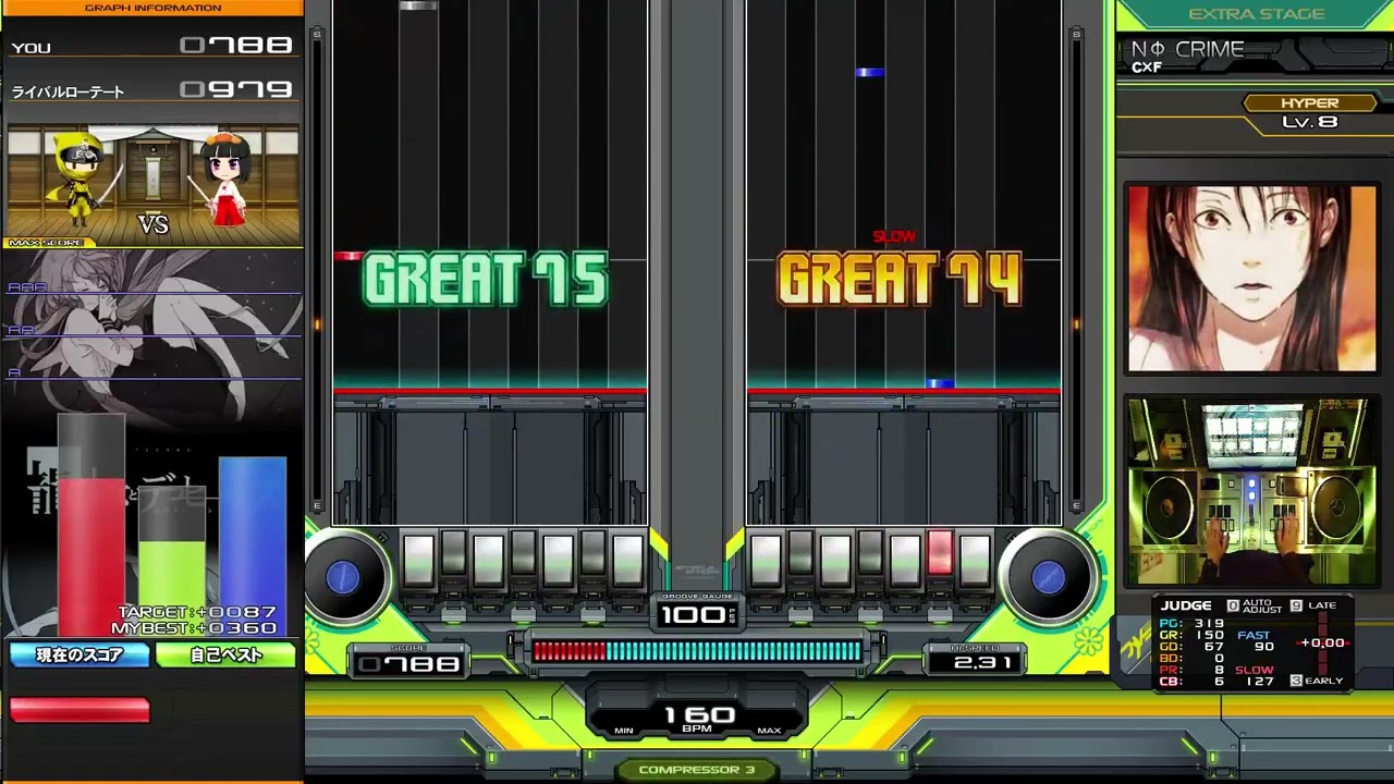 NΦ CRIME DPH