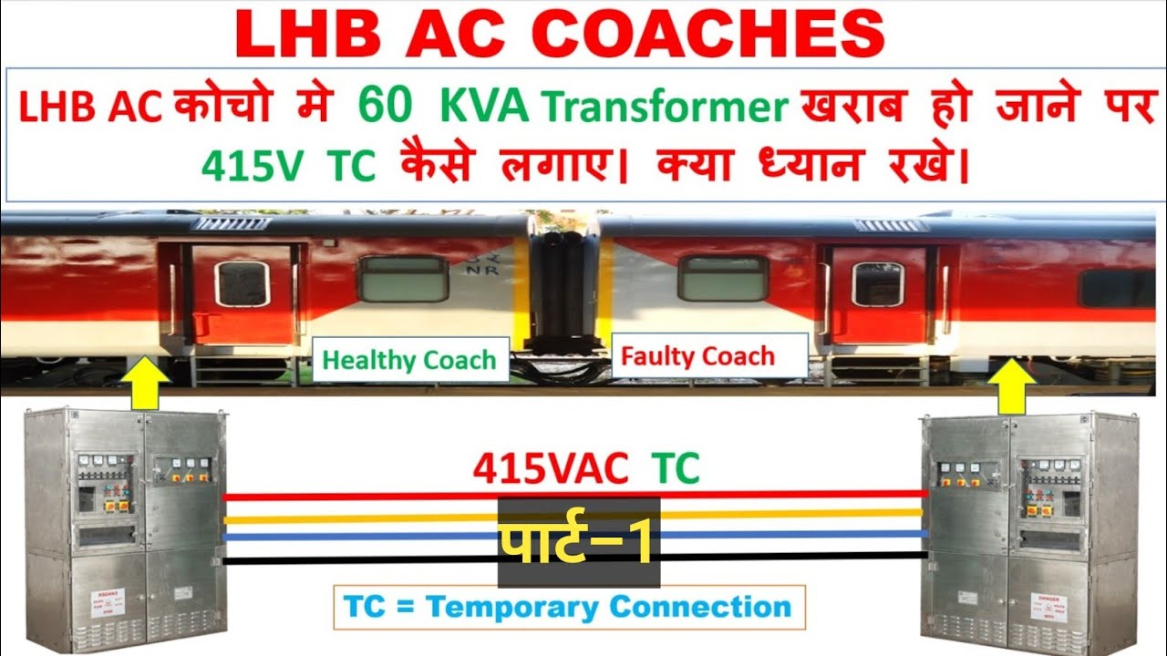 LHB AC Coaches (एलएचबी एसी कोचो) मे अगर 60KVA ट्रांसफार्मर खराब हो जाए तो 415VAC की TC कैसे लगाए।