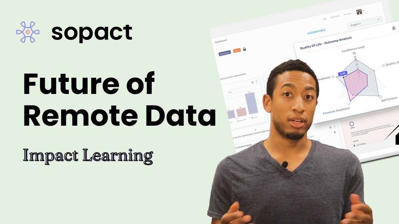 Future of Data Collection & Impact Learning in Monitoring and Evaluation 🟢 Social Impact Measurement