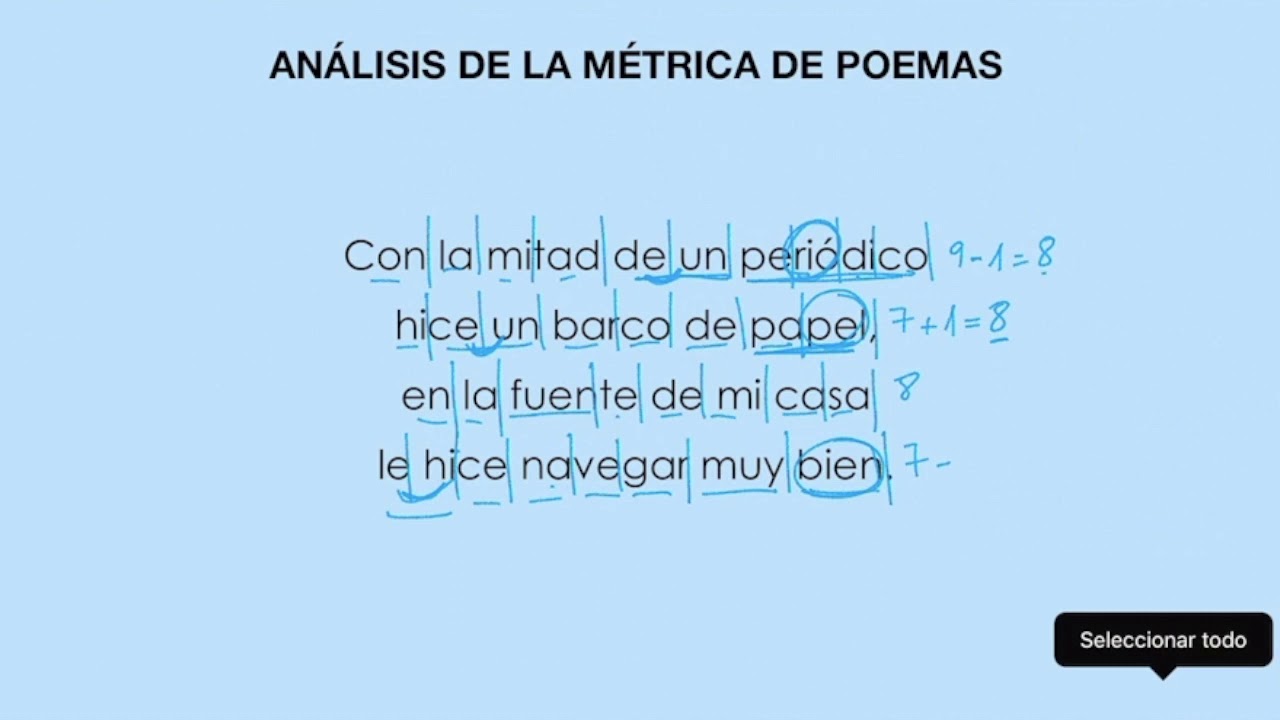 Ejemplos análisis métrico