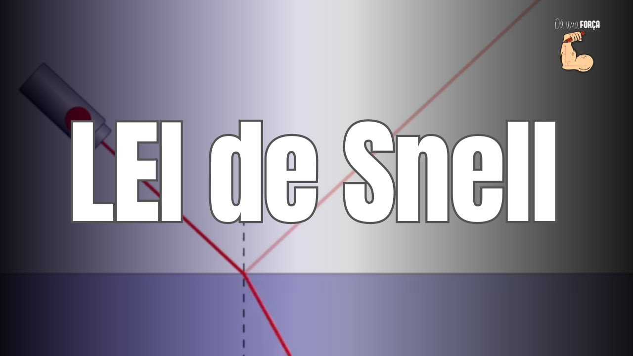 Como Funciona a Lei de Snell? Guia Pr&aacute;tico e F&aacute;cil!