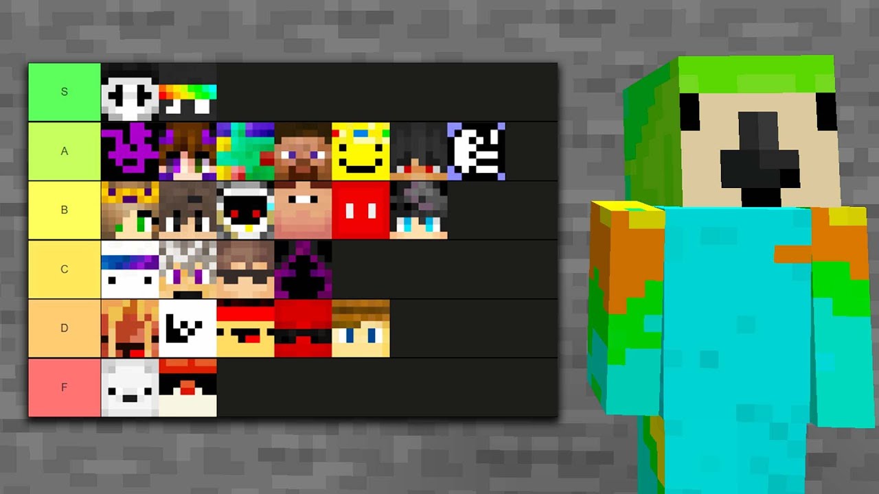 Я добавил LifeSteal SMP в TierList (СНОВА)
