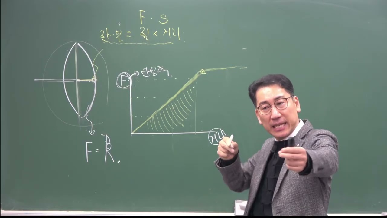 2026 01 22 물리학
