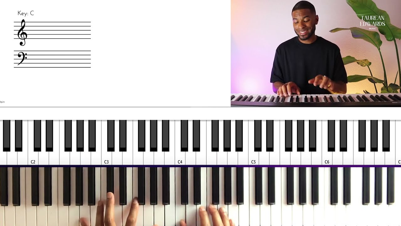 How to play the song ''As the deer'' - Piano tutorial