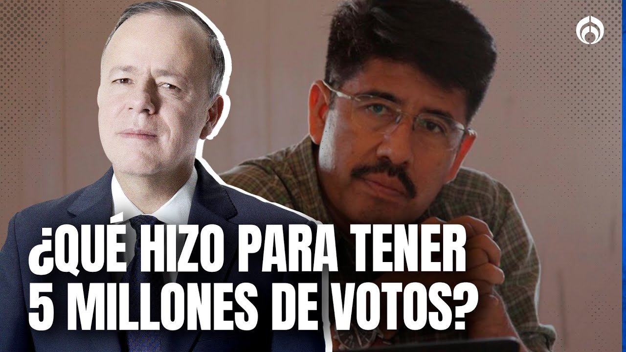 ¿Por qué es tan atractivo Hugo Aguilar Ortiz para liderar la Corte? Pregunta Ciro