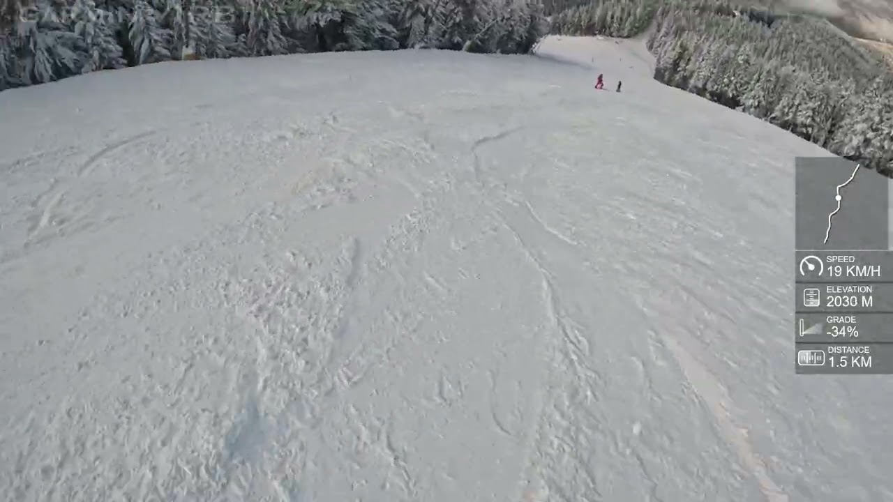 Bansko Skiing 2026 Banderica, Todorka and Ulen  Red Slopes Without a Break GoPro+Garmin