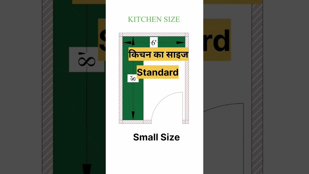 kitchen Size Kitna Hona Chahiye | Kitchen Size For House #shortvideo #kitchen