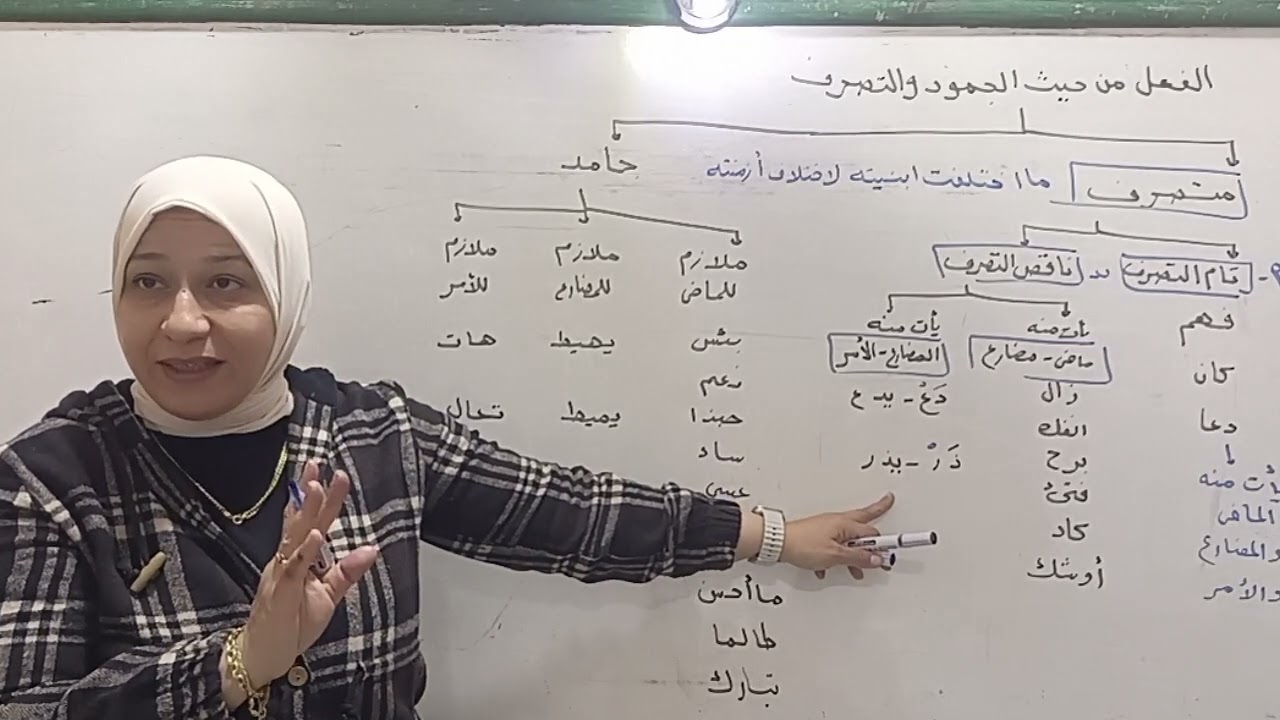 تقسيم الفعل من حيث التصرف والجمود .صرف.الصف الأول الثانوي الأزهري ترم ثاني ٢٠٢٥ قناة الياسمين