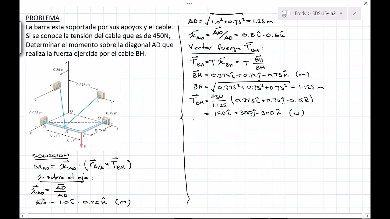 Momento respecto a un eje