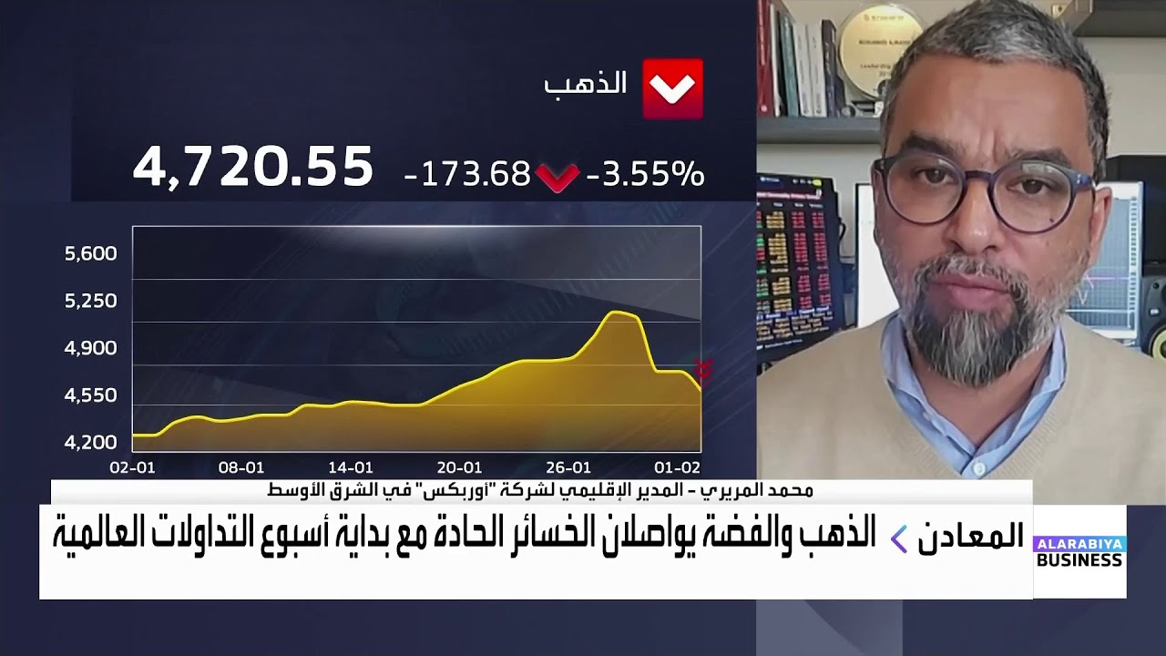 تغير قوانين التداول على الهامش في المعادن أثرت على المستثمرين