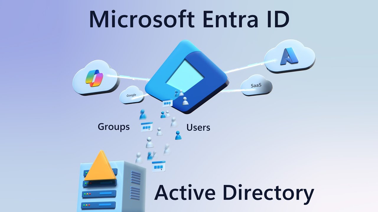 Как перенести источник полномочий Active Directory на Microsoft Entra ID и почему