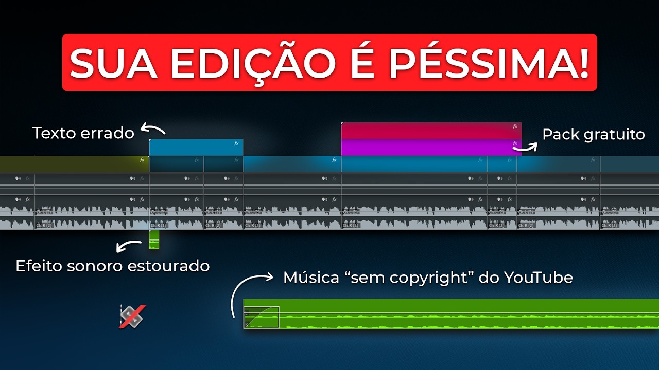 Viralize QUALQUER VÍDEO com essas técnicas na edição