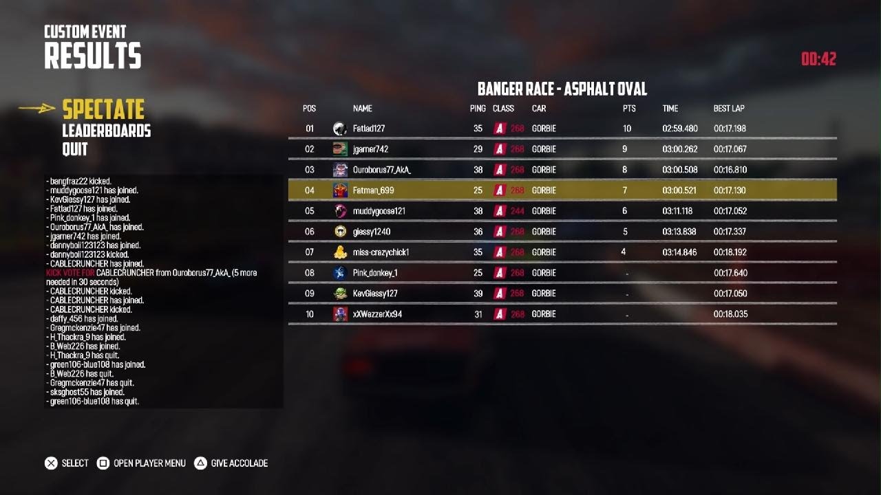 Arena wreckfest Streetstox final