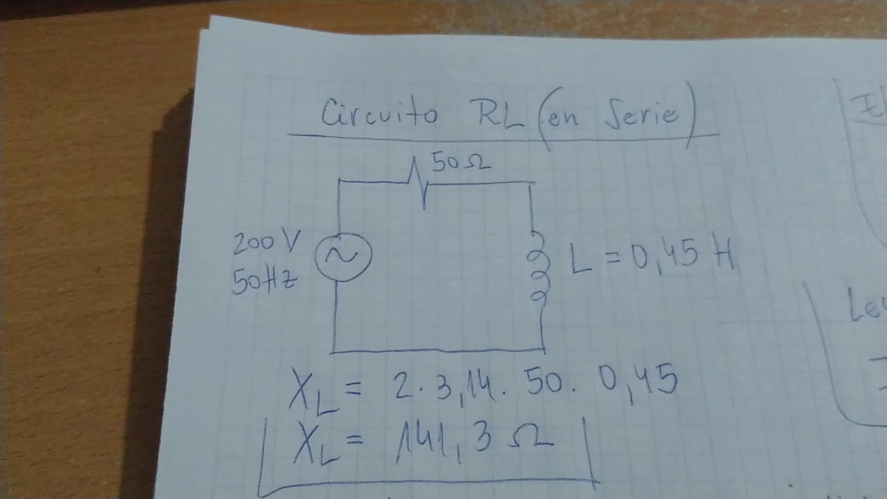 Circuito RL (Serie)