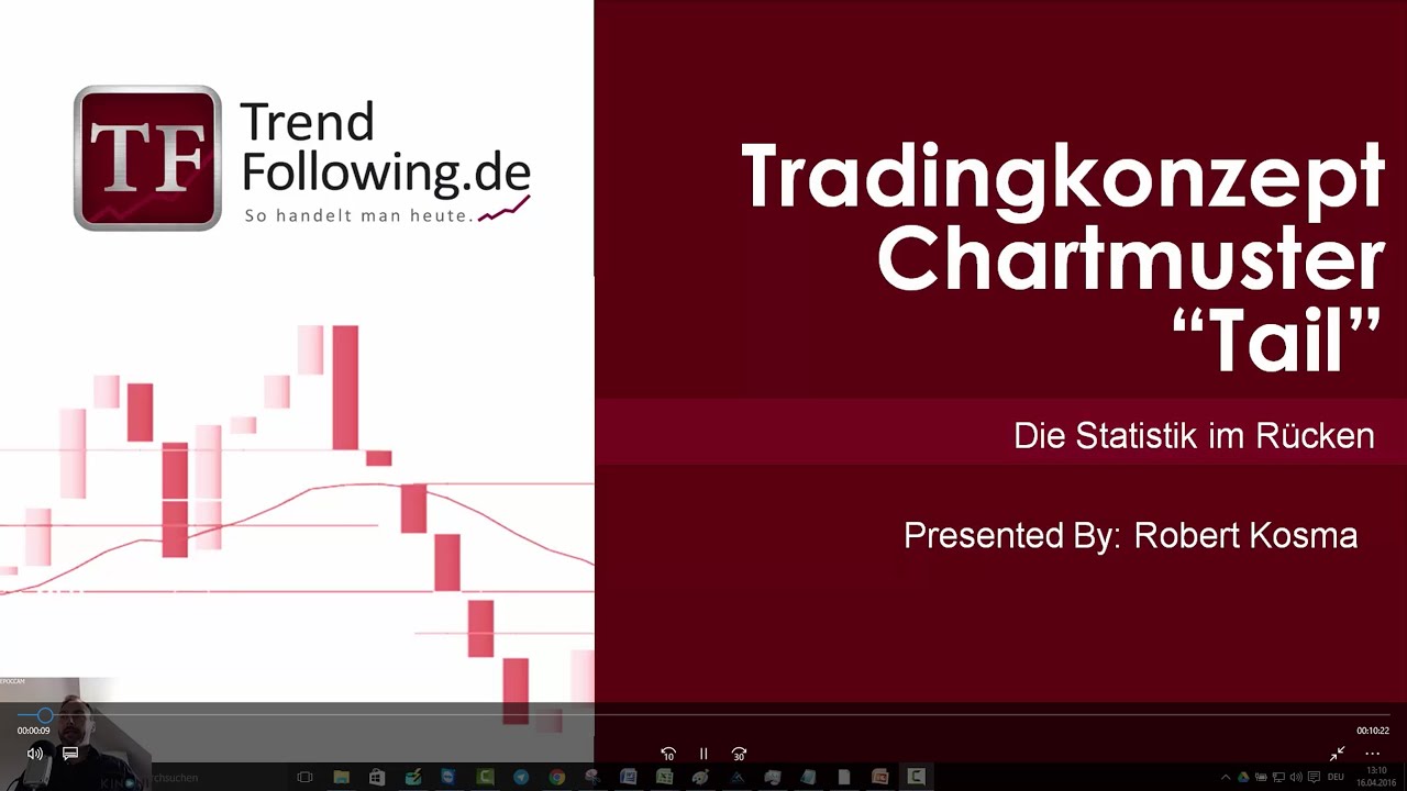 Chartmuster Tail bzw. Umkehrstab