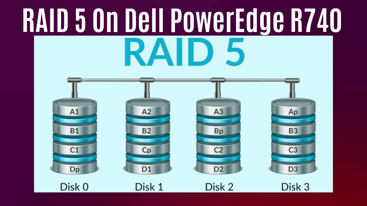How to Configure RAID 5 On Dell PowerEdge R740