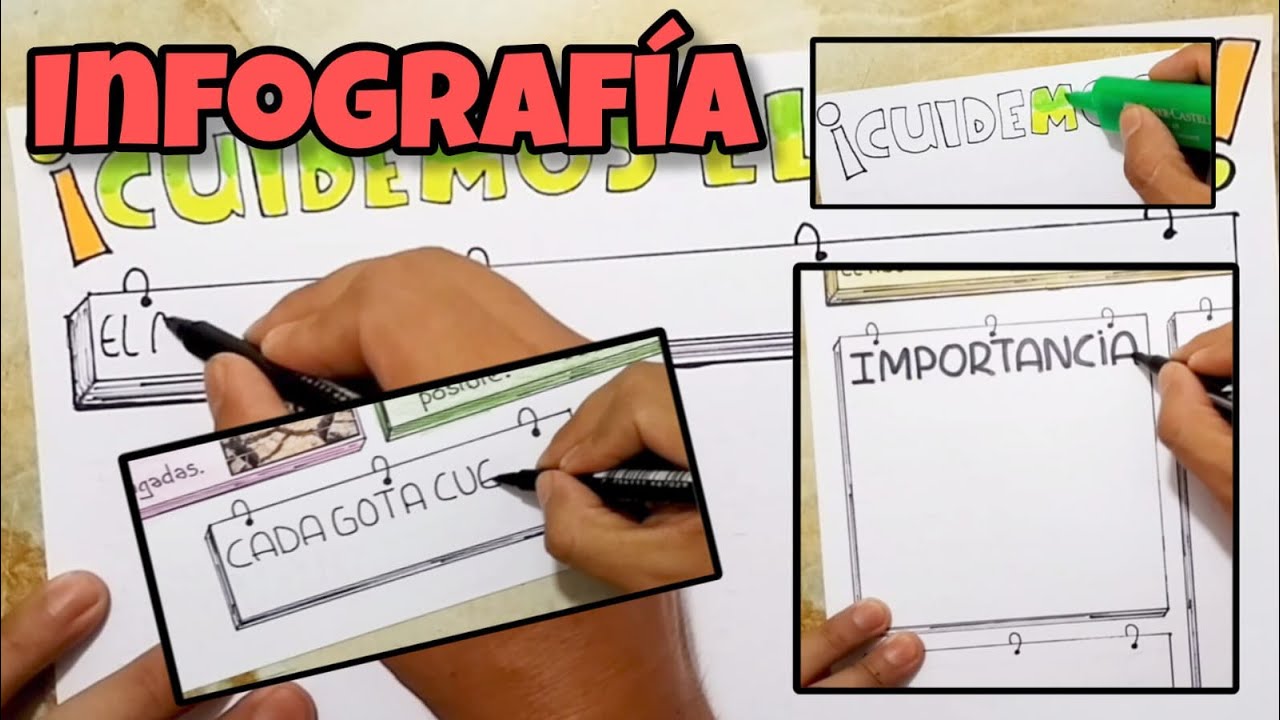 Como Hacer una Infografía en 6 Pasos - Día Mundial del Agua