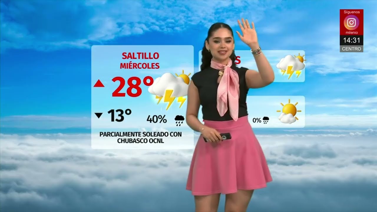 Natalia Sánchez 04/03/2025 MILENIO TV Tarde