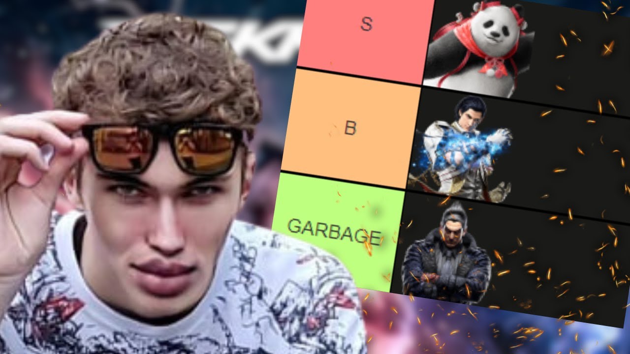 My NON-GAMER Friend Rates TEKKEN 8 Characters!