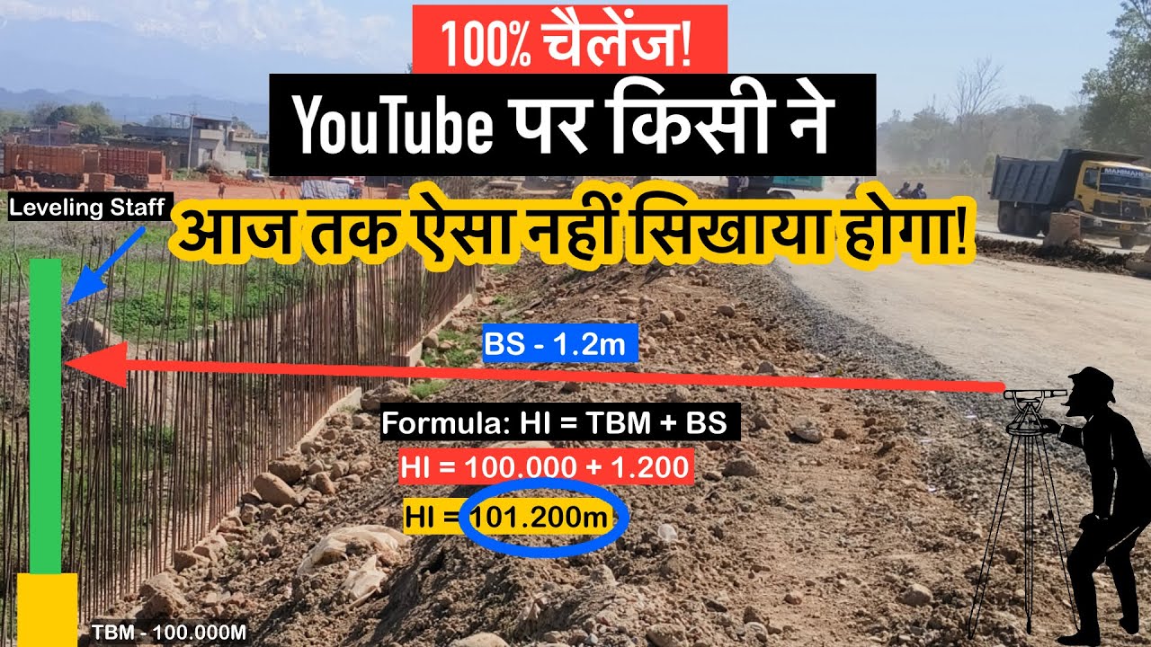 Auto Level SURVEYING in Hindi | What is TBM, BS, FS, RL & How to Find RL (Part 1)