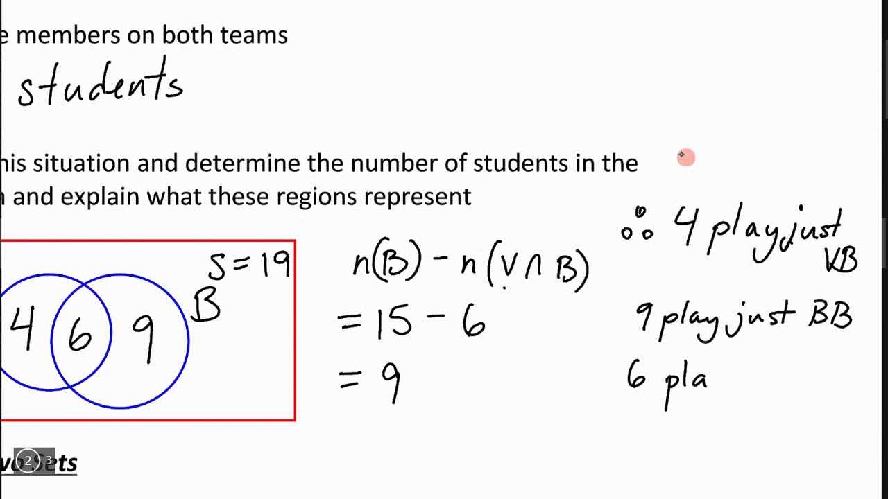 MDM4U 1 4 Venn Diagrams   Edited 1