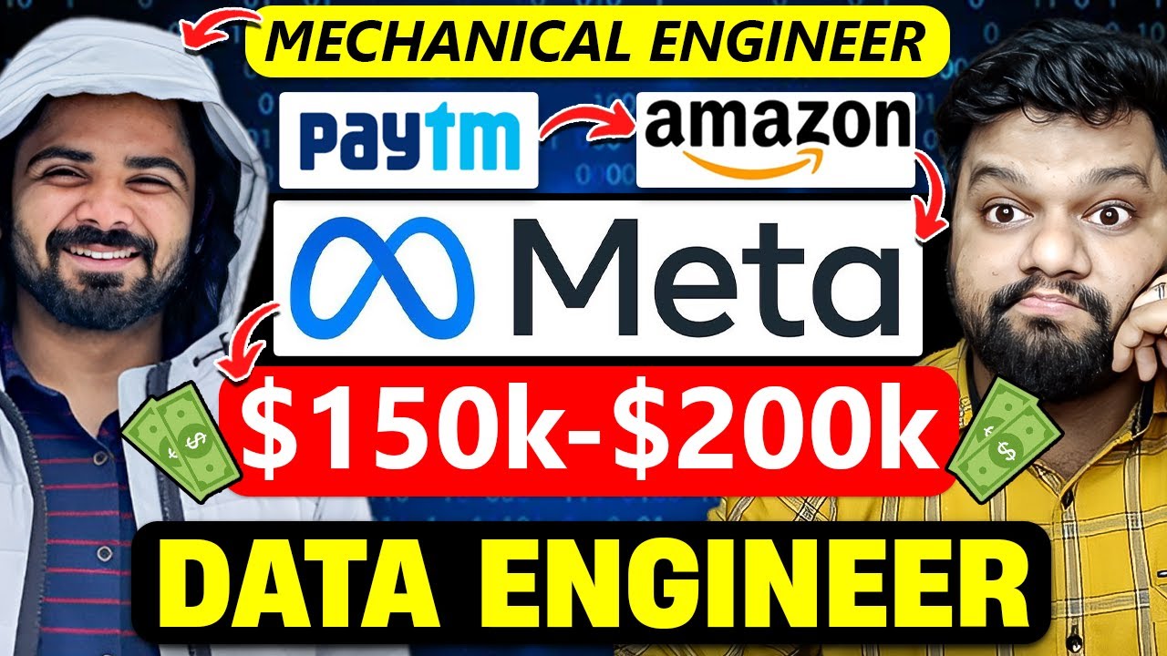 $200000 LPA+ CTC 🤑 What HAPPENED After META LAYOFFS ??