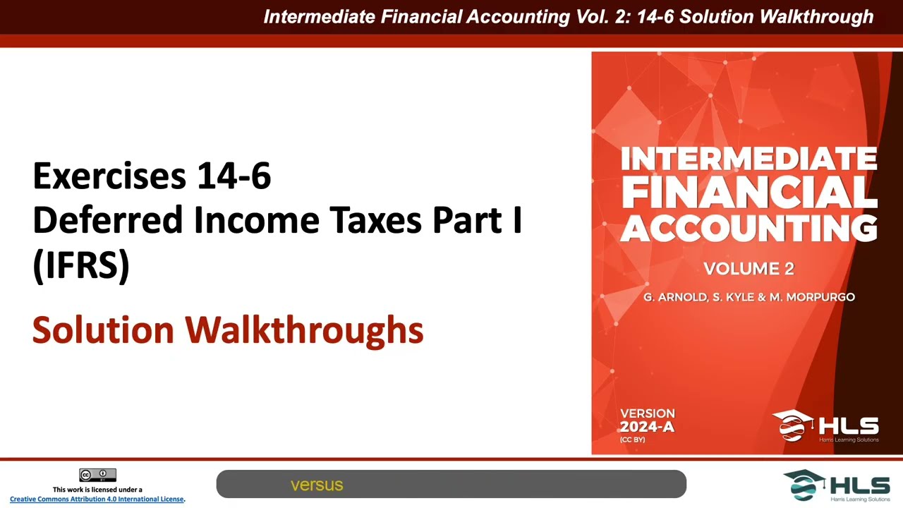 Accounting for Deferred Income Taxes Under IFRS (Part I)