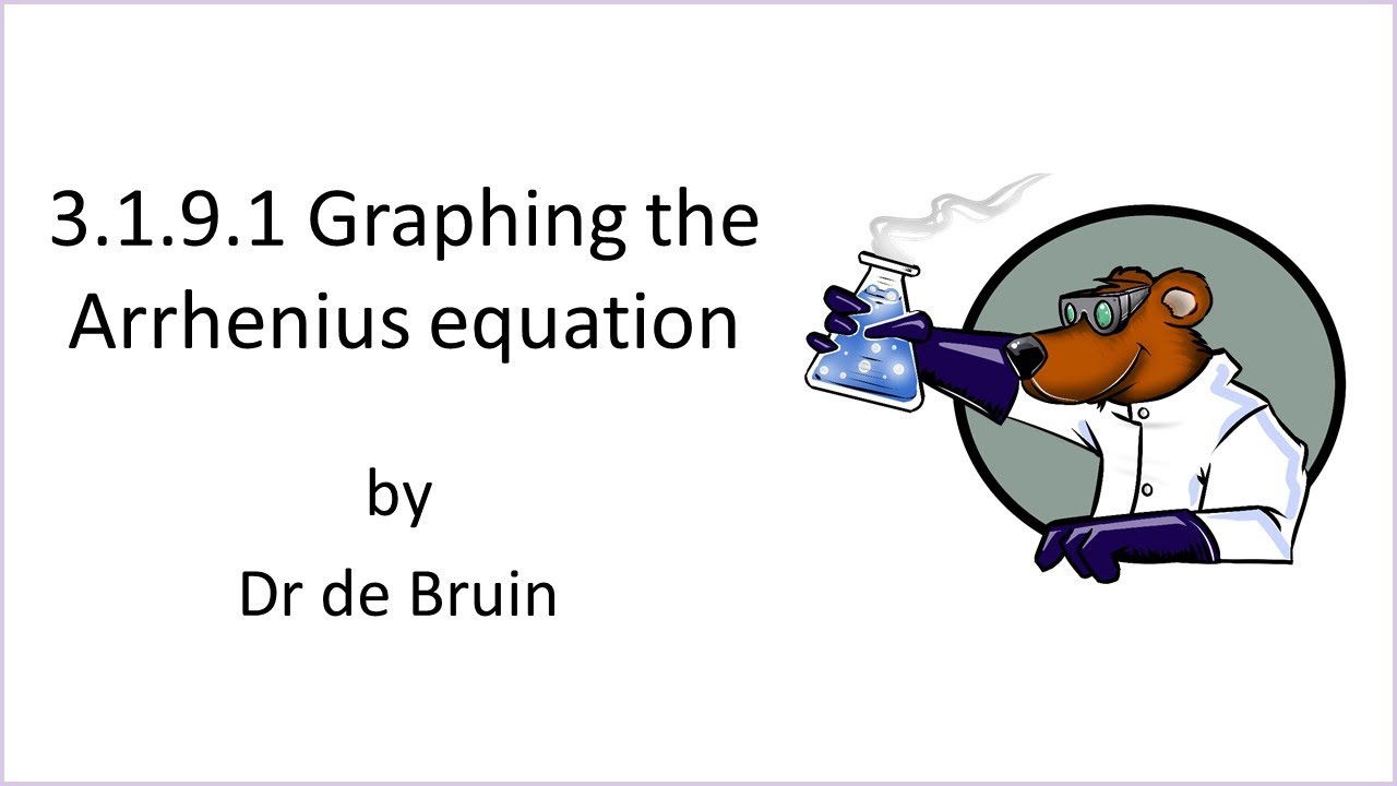 Solving the Arrhenius equation using graphical methods