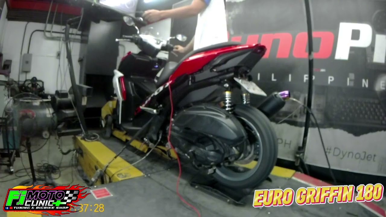 EURO GRIFFIN 180cc Remap + Dyno