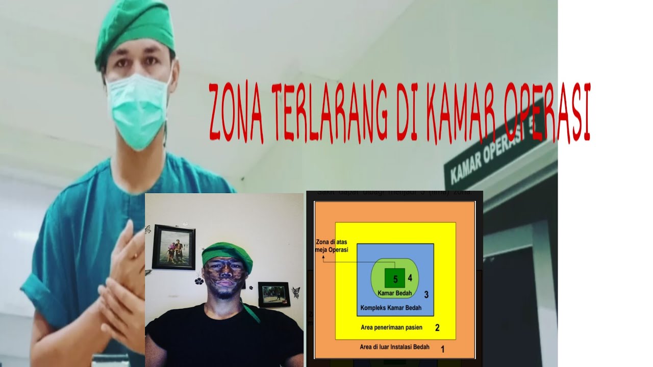 ZONA  DALAM KAMAR OPERASI, ZONE IN THE SURGERY ROOM