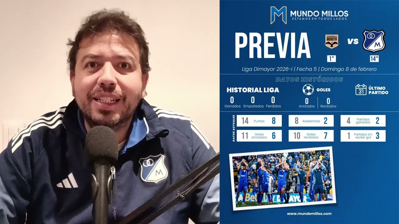 #LaPrevia Internacional de Bogotá vs MILLONARIOS (Apertura 2026)