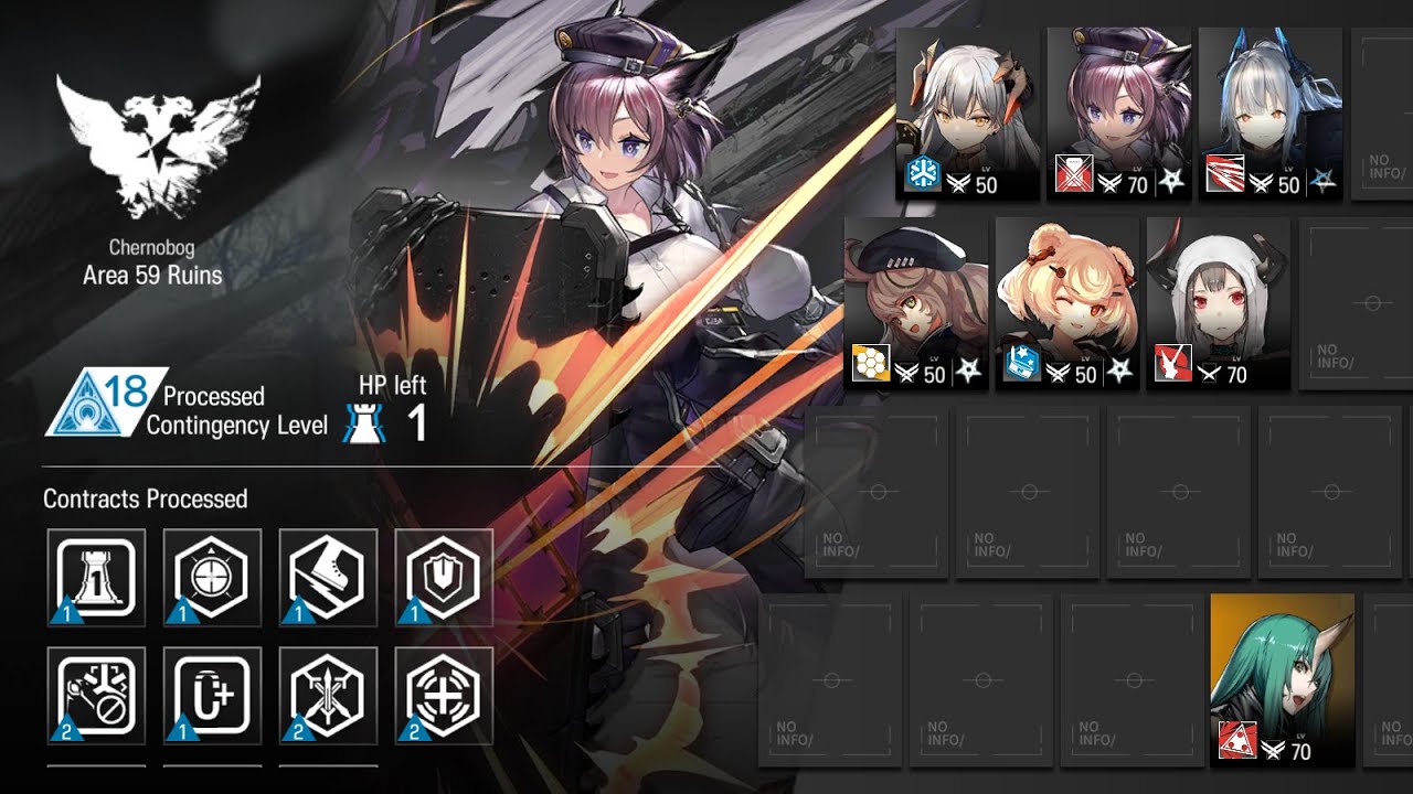 [Arknights] CC Area 59 Risk 18 Defenders Only - THE DEFENDERKNIGHTS DREAM IS REAL