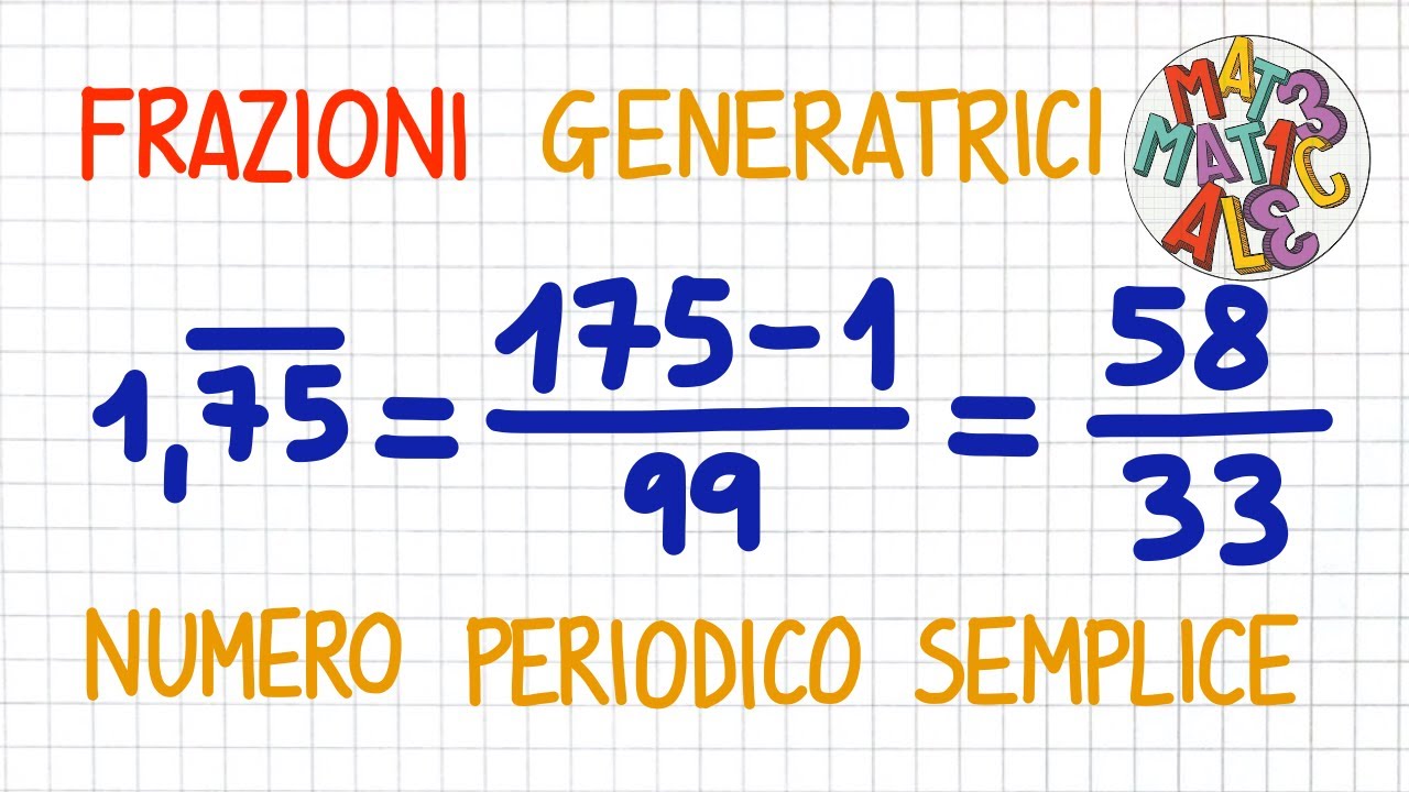 FRAZIONI GENERATRICI: dal NUMERO PERIODICO SEMPLICE alla FRAZIONE _ FR50