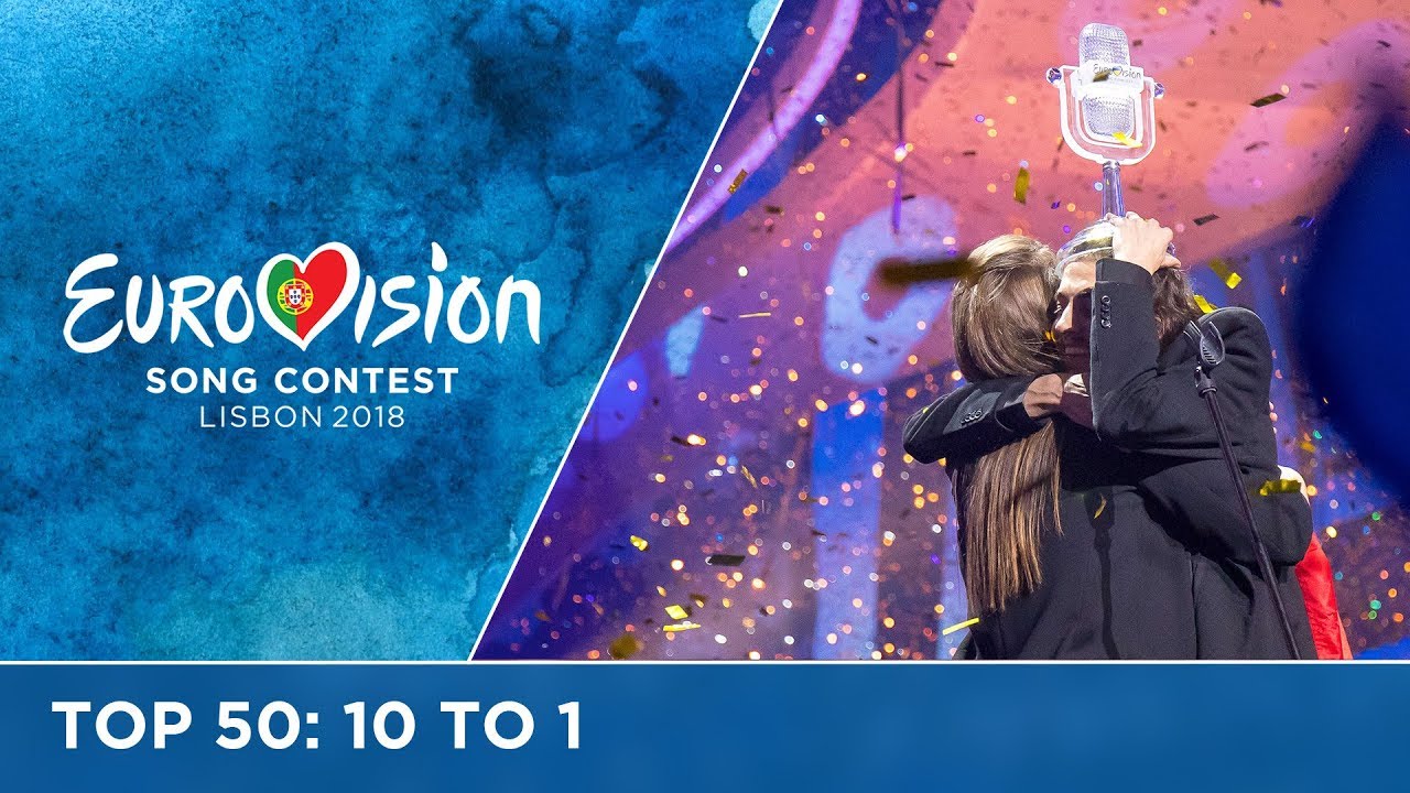 TOP 50: Most watched in 2017: 10 TO 1 - Eurovision Song Contest