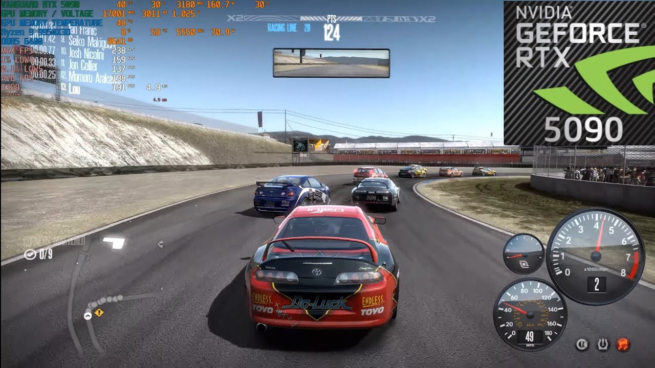 Need For Speed ​​Shift 4K: обзор видеокарты MSI Vanguard RTX 5090 и процессора AMD Ryzen 9 9950X3D.