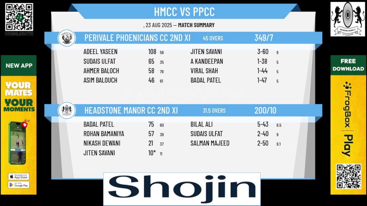 Headstone Manor CC 2nd XI v Perivale Phoenicians CC 2nd XI