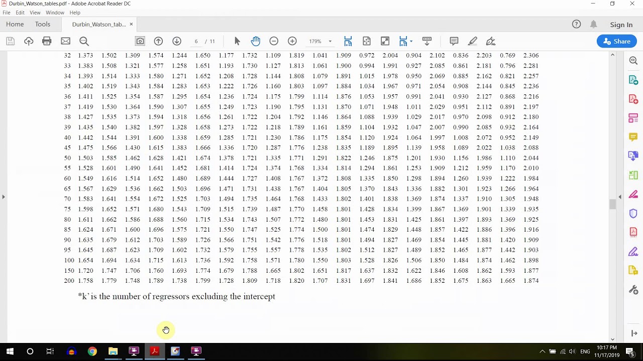 Multiple time series regression model in SAS EG