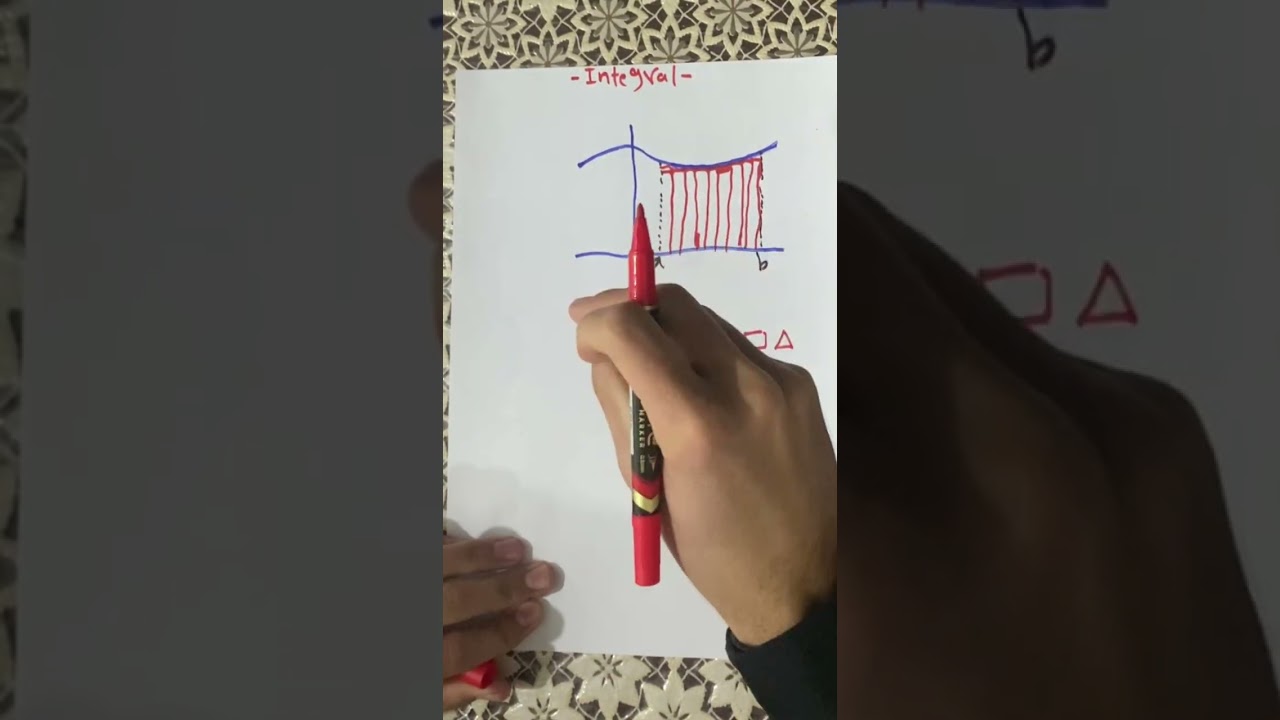 شرحا بابه تي ته مامكاري (integral) ماده calculus  محاضره (1) 