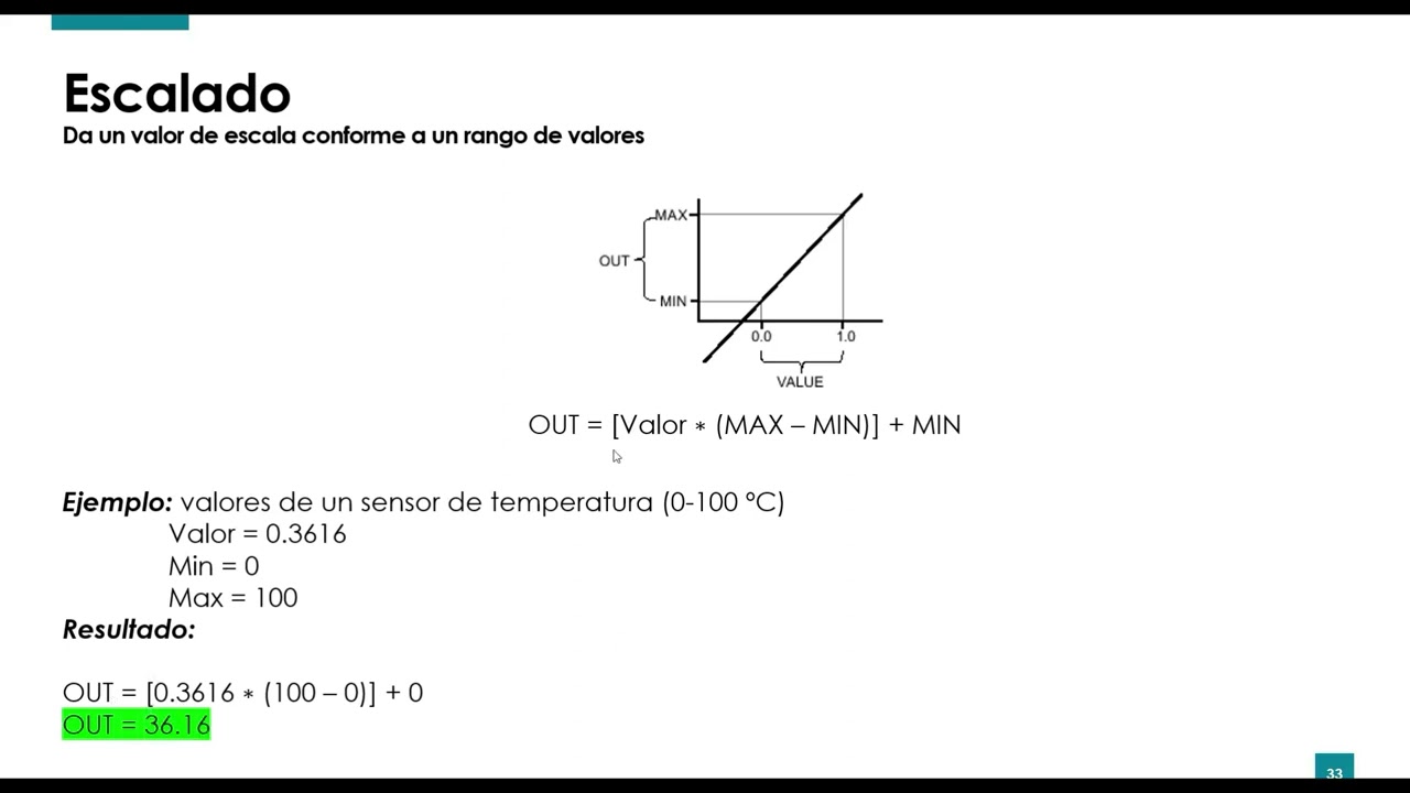Programacion PLC Siemens S7 1200 TIA PORTAL Señales Analogicas Escalado y Normalizado