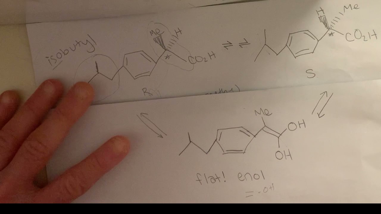 Chemistry of ibuprofen - naming, stereochemistry, and stereoisomer swapping!