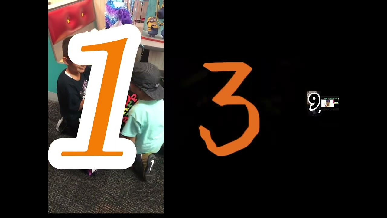Numbers 0 to ŠĚX0CTĞŇÞÏŁĻÒŇ IŇ ÇÂŘȚÖŌŅȘ