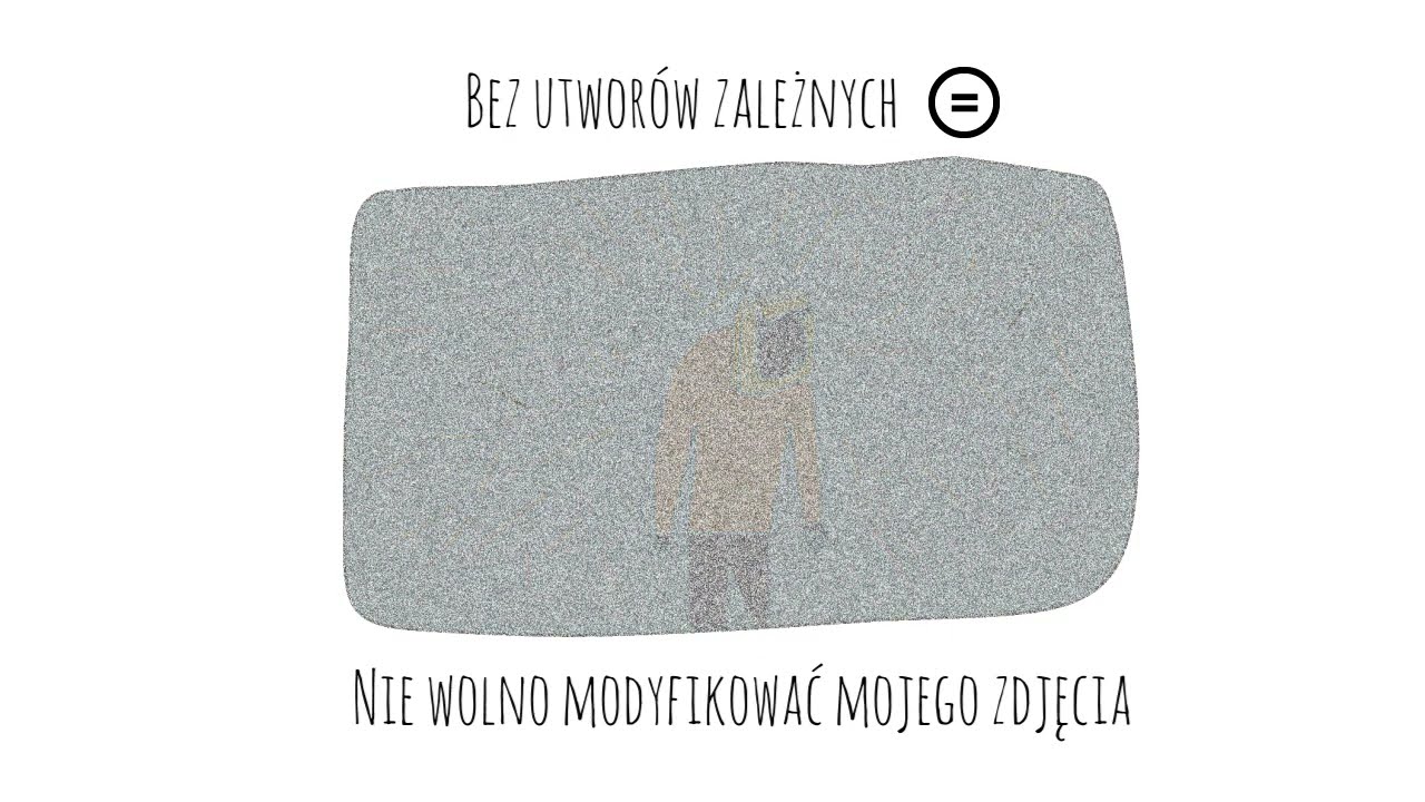 Czym są licencje Creative Commons?