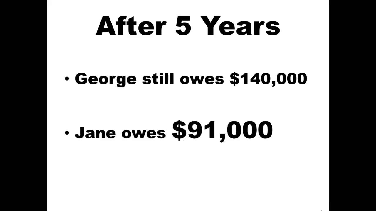 The Tax Advantages of Owning a Home Based Business