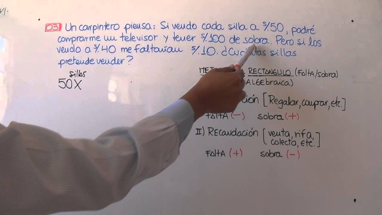 METODO DEL RECTANGULO