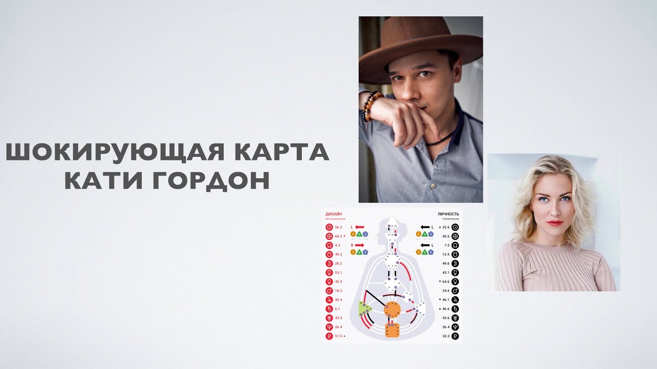 Почему Катя Гордон взорвала интервью с Собчак? Разбор карты Дизайна Человека.