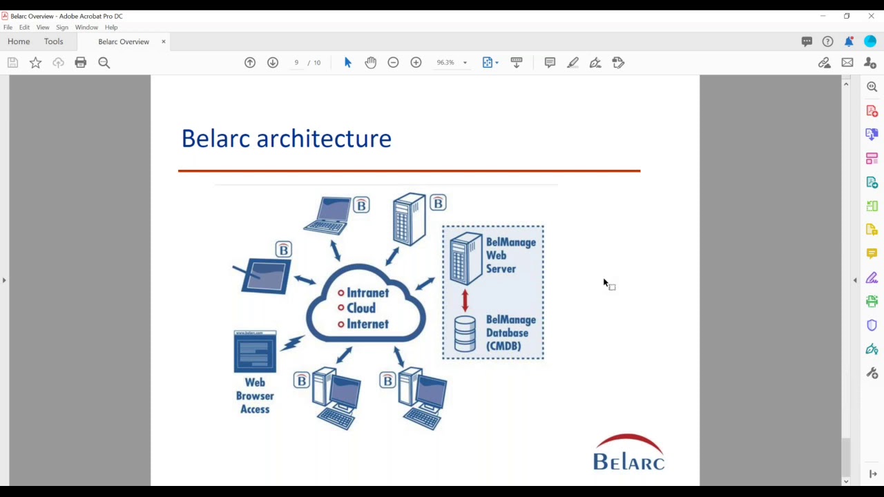 Java licensing challenges