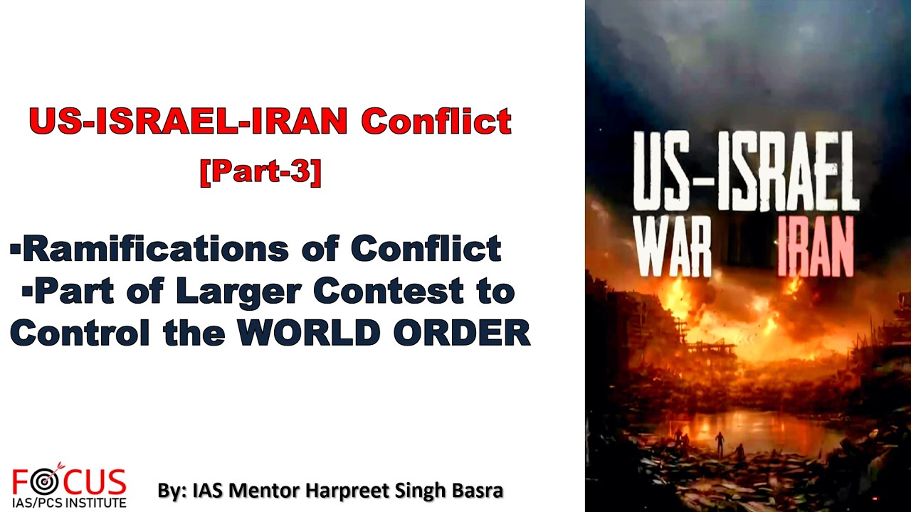 IAS PCS UPSC: US-ISRAEL-IRAN Conflict (Part 3)