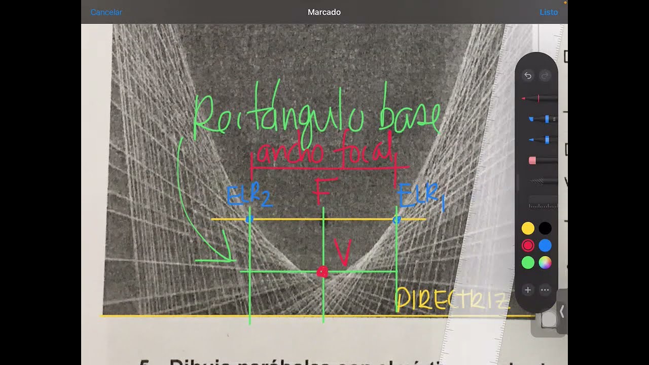 La parábola, construcción del rectángulo base, puntos y rectas importantes.