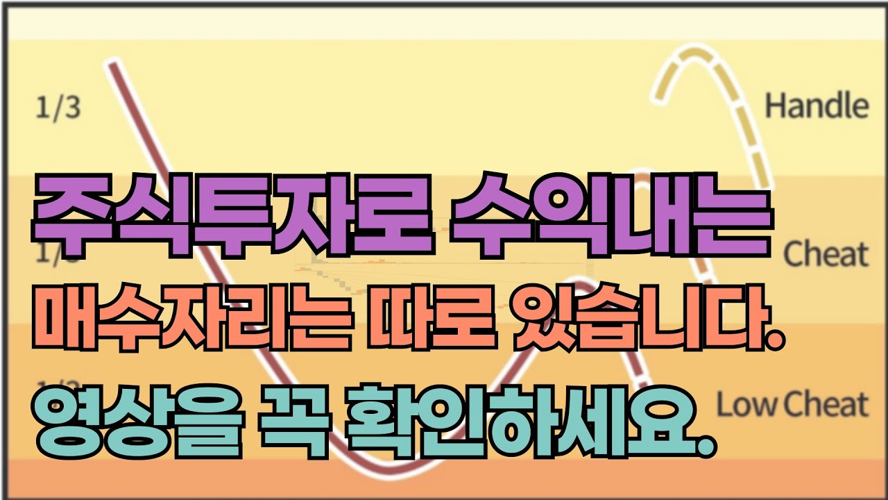 주식투자로 수익내는 매수자리는 따로 있습니다.(매수하자마자 손실만 나는 주린이는 꼭 시청 바랍니다. ㅡ 삼성중공업, 에이피알 매수자리 등장ㅡ)